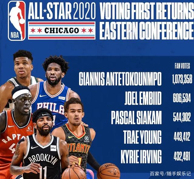 注入了新的 注入了新的