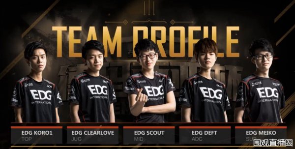 信任策略 信任策略