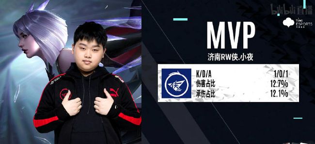 阅读比赛 阅读比赛