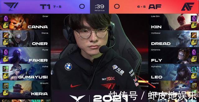 人员使用 人员使用